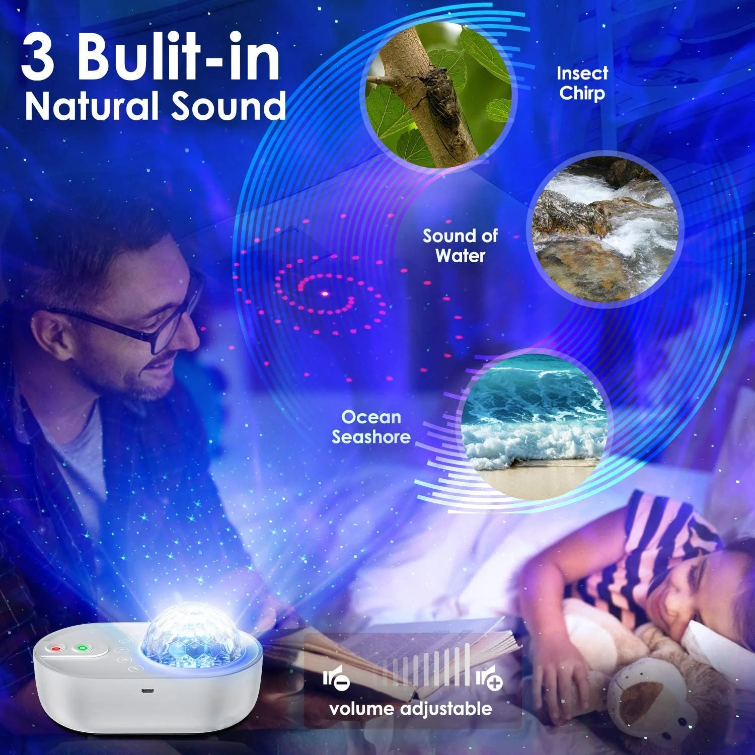 Lampe Etoile Plafond – Achernar